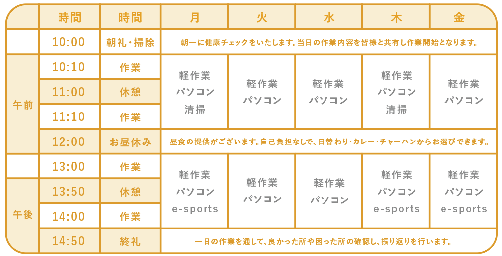 通所スケジュール