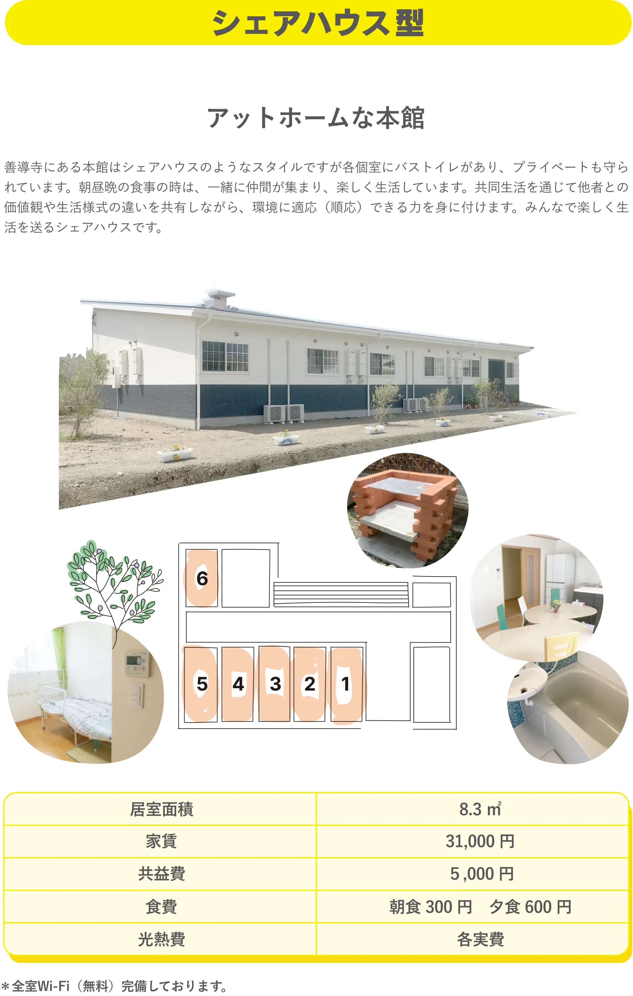 シェアハウス型：アットホームな本館